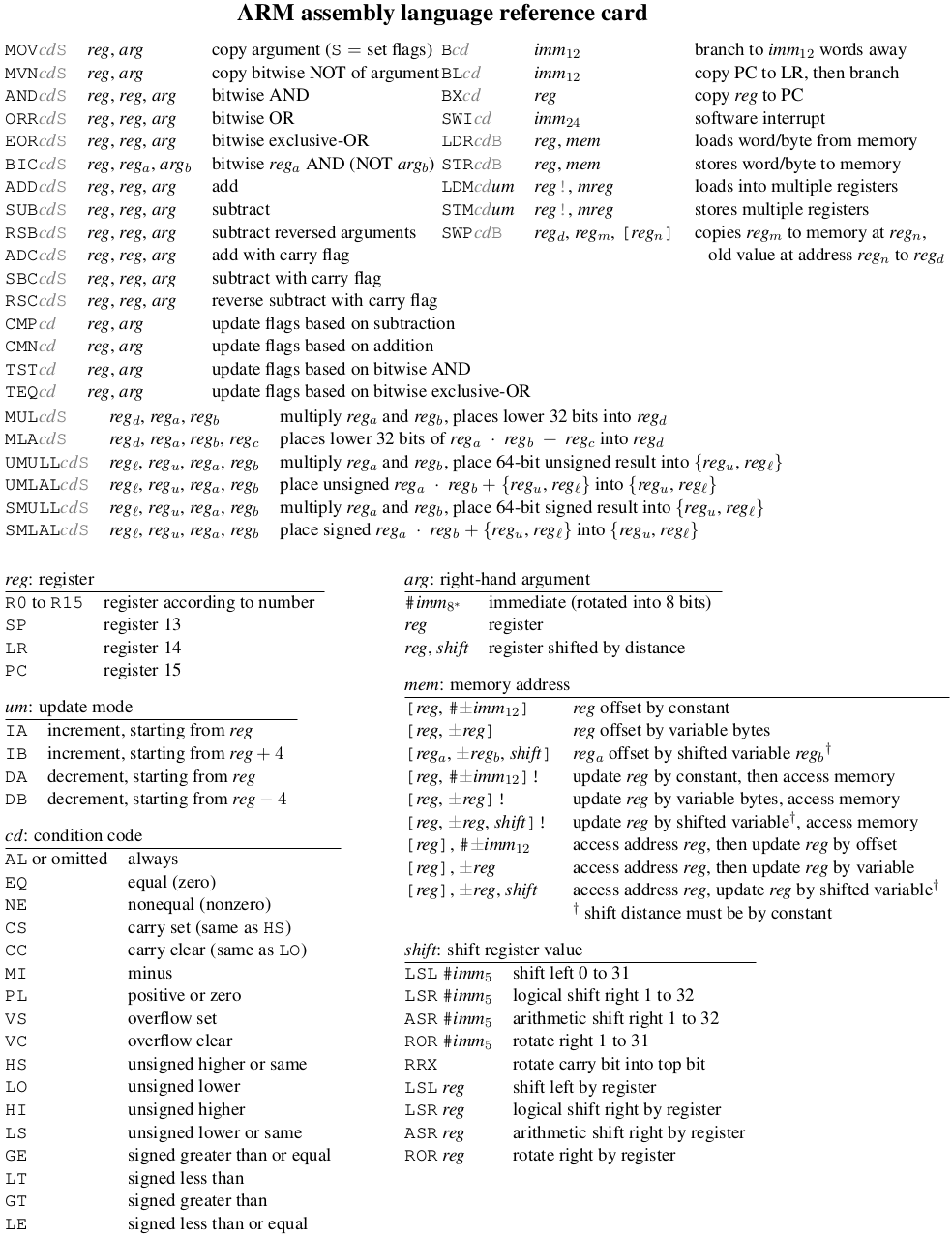 arm-assembly-reference-card