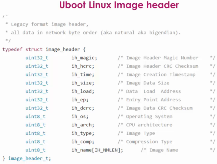 u-boot-linux-image-header