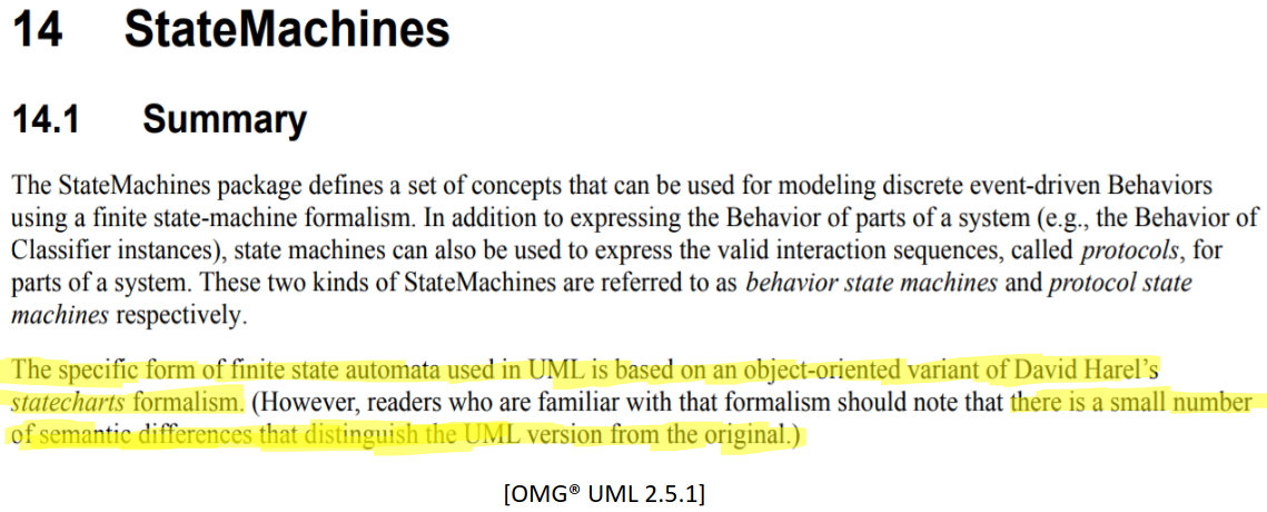 uml-state-machine