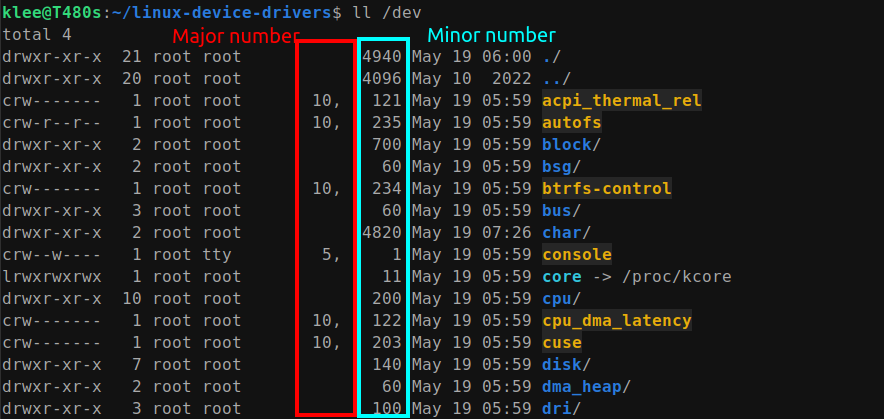 major-number-minor-number