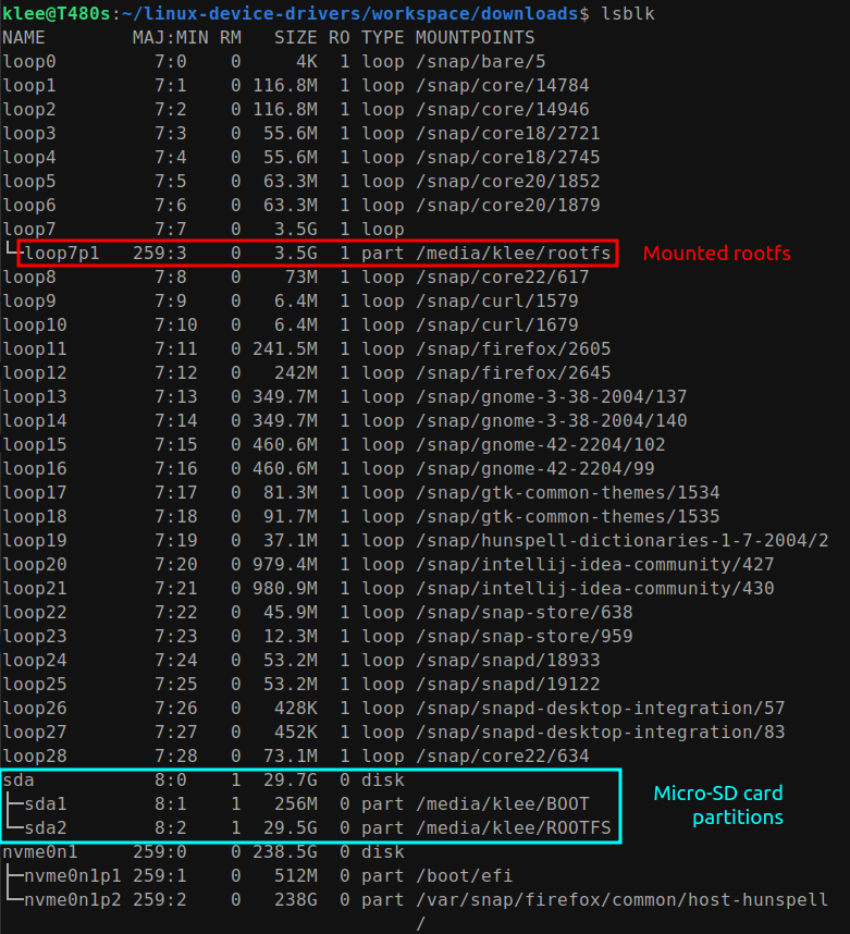 mounted-rootfs