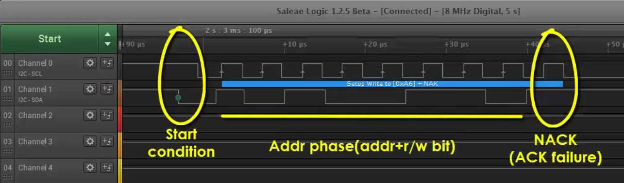 i2c-ack-failure