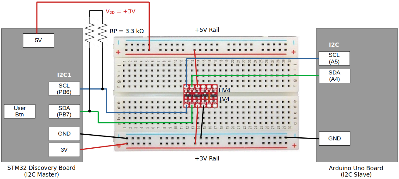 i2c-application-1-hardware-setup