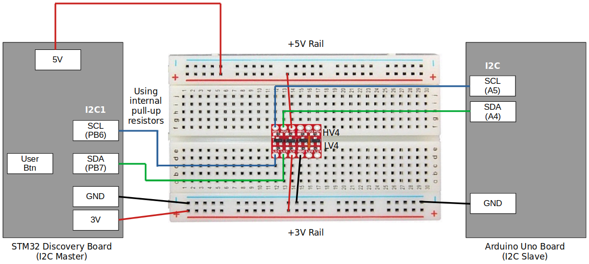 i2c-application-2-hardware-setup