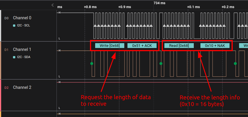 i2c-application-2-testing-communication-part-1