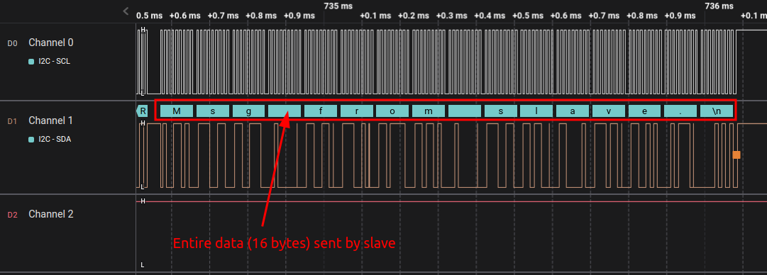 i2c-application-2-testing-communication-part-3