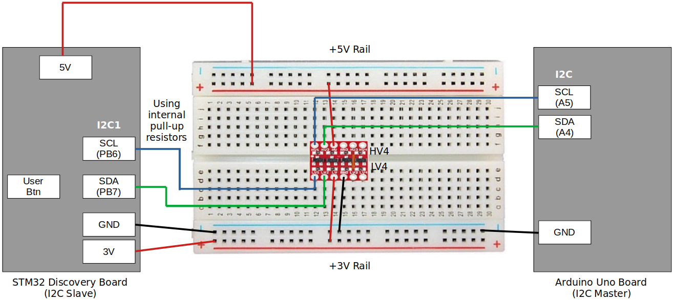 i2c-application-4-hardware-setup