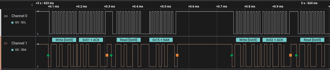 i2c-application-4-testing-communication-part-1