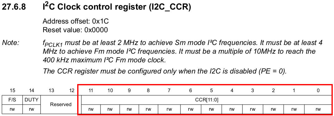 i2c-ccr