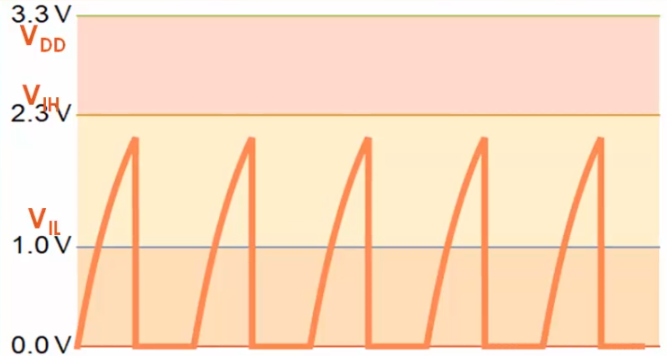 i2c-high-pull-up-resistance-issue