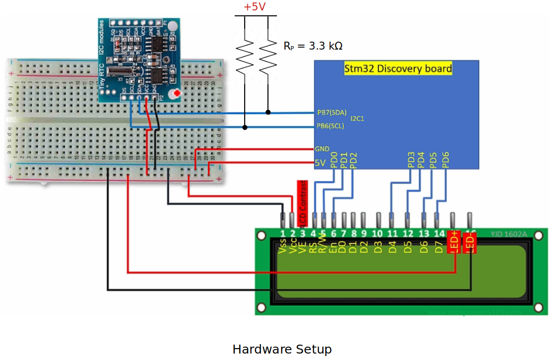 realtime-clock-on-lcd-hardware-setup