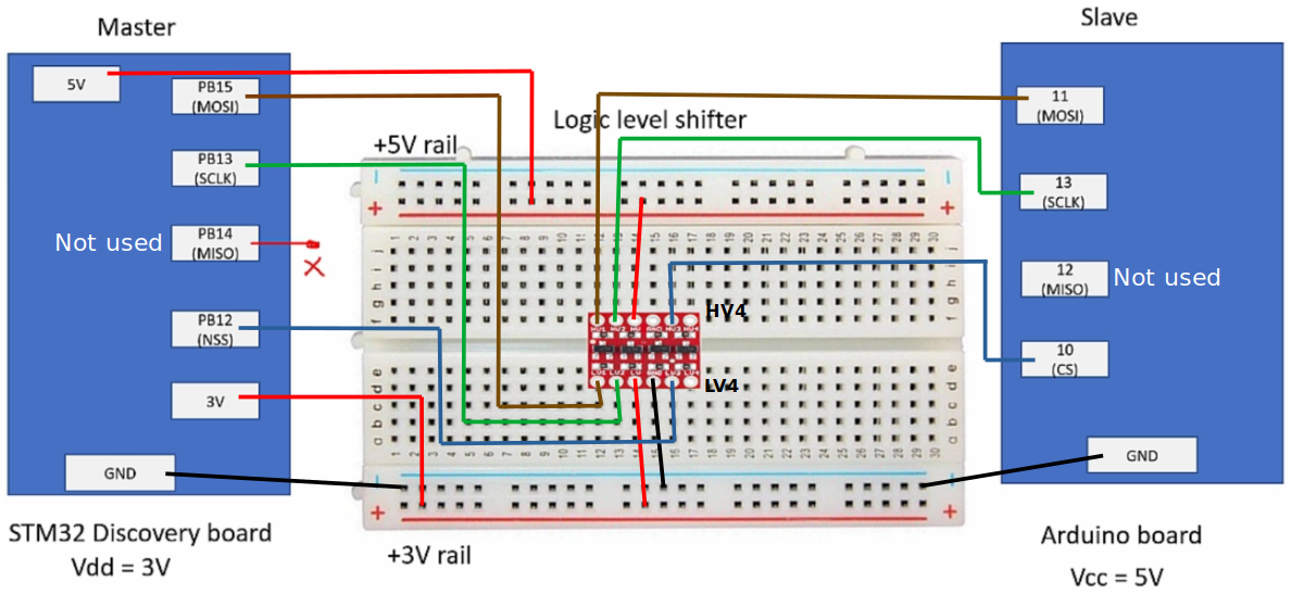 spi-application-2-hardware-setup