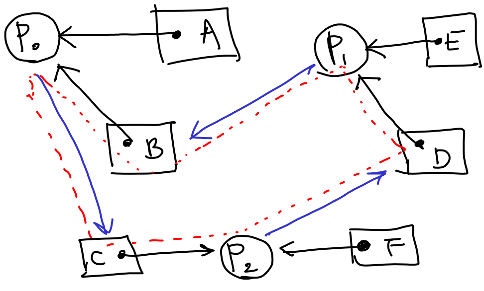 problem-6-6-diagram