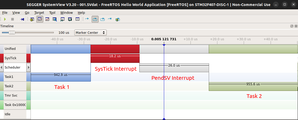 context-switching-segger-system-view