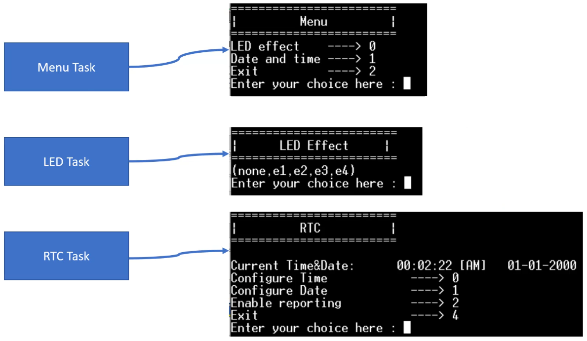 exercise-09-queues-and-timers-application-flow-1