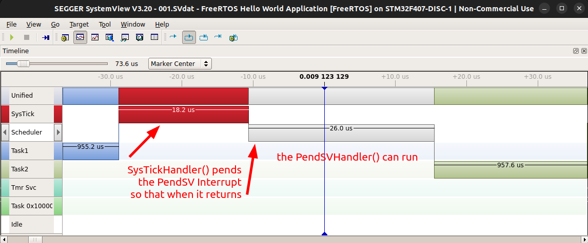 rtos-tick-isr-systemview