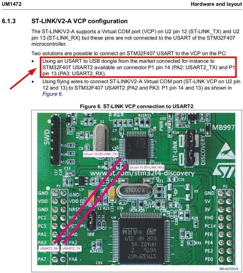 st-link-v2-a-vcp-configuration