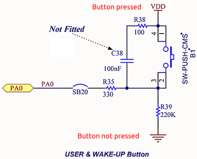 stm32f407xx-user-button-state