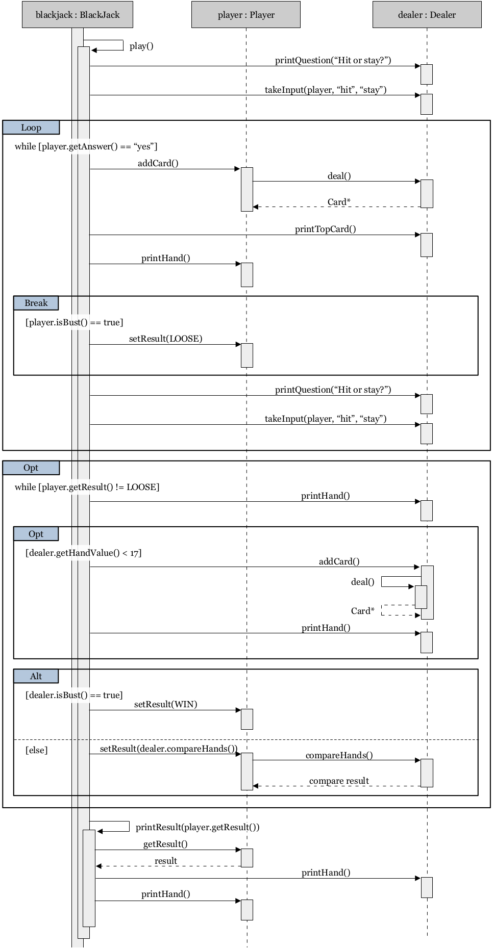 oop-blackjack-seq-play