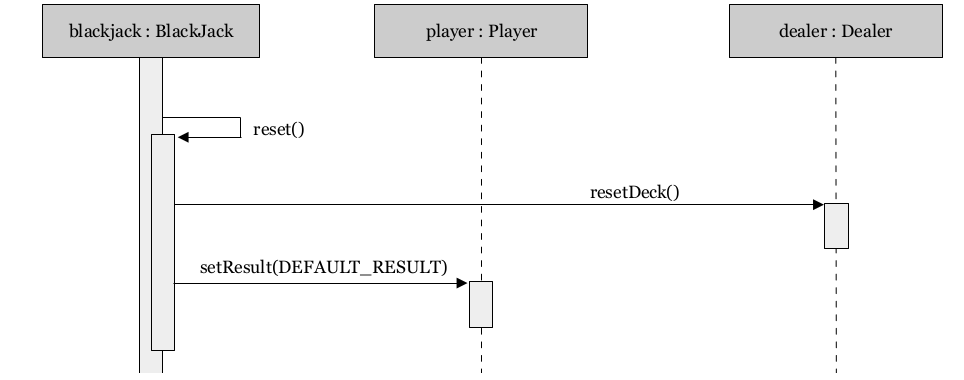 oop-blackjack-seq-rest